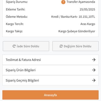 Gizce Siparişim Gönderilmedi İletişim Yok Param Da İade Edilmiyor