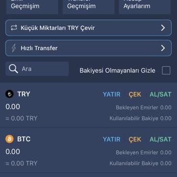 Hesabımdaki Coinler İzinsiz Transfer Edildi, Müşteri Hizmetlerine Ulaşamıyorum