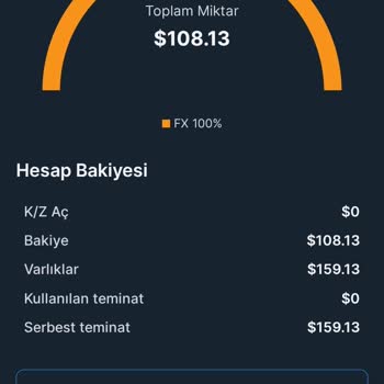 Grand Pro Trade'de Para Çekme Sorunu Yaşadım