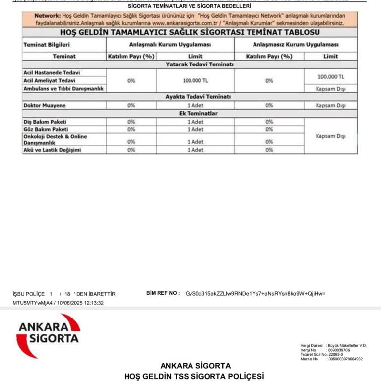 Yanlışlıkla İki Poliçe Kesildi, İptal Edilmiyor Ve Ulaşılamıyor