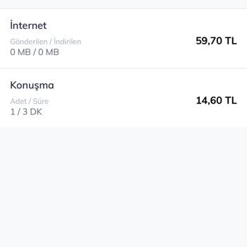TT Mobil'den Haksız Ücret Kesintileri Ve Yetersiz Müşteri Hizmetleri