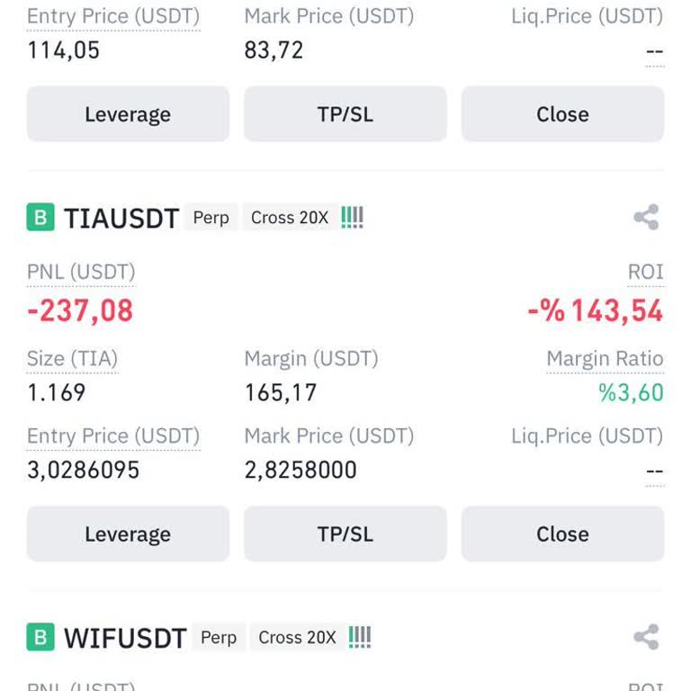 Binance Liquidated My Positions Despite Low-Risk Alerts