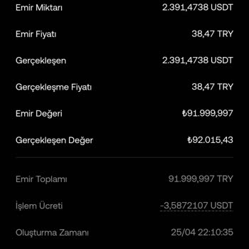 I Lost 2K on OKX in Just 2 Minutes Due to Suspicious Price Fluctuations