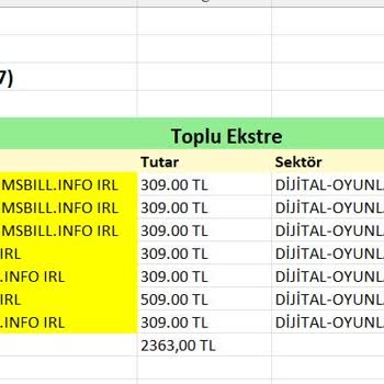 İptal Edilen Abonelikten Haksız Para Çekimi Sorunu