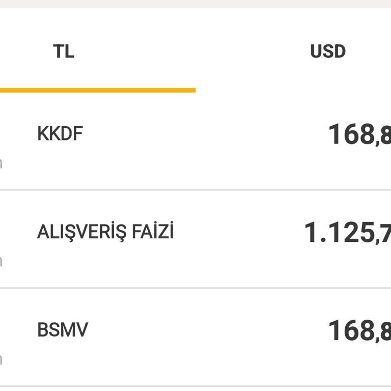Gecikmeli İade Nedeniyle Haksız Faiz Uygulandı