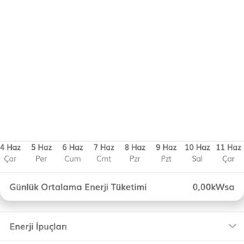 Vestel İnverter Klimalarda Akıllı Fatura Verileri Görüntülenmiyor