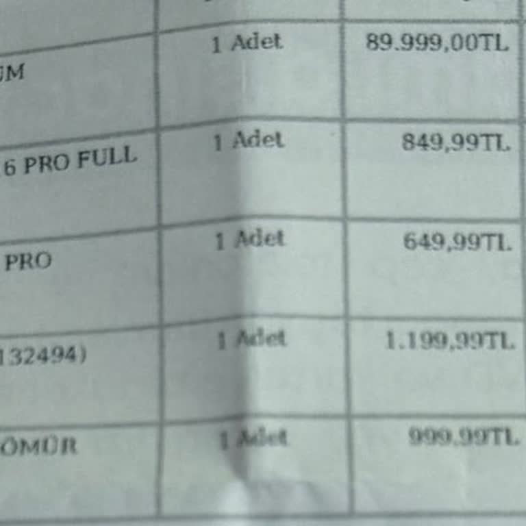 Zorunlu Premium Servis Paketi Satışı Ve Yanlış Bilgilendirme Mağduriyeti