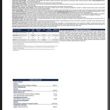 Geçerli Fatura Gönderilmiyor Mağduriyet Yaşıyorum