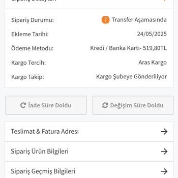 Gizce'den Eksik Ve Yanlış Ürün, Cevapsız Müşteri Hizmetleri Ve Geciken İade