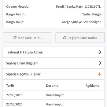 İade Ve Kargo Sürecinde Yaşanan Gecikmeler İle İletişim Sorunları