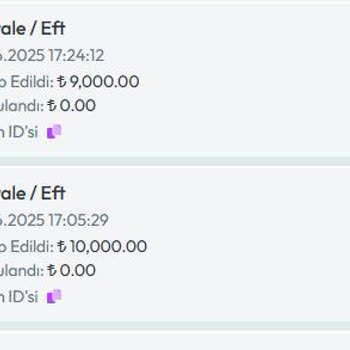 Zlot Yatırımlarım Karşılıksız Kalıyor, Destek Çözüm Sunmuyor