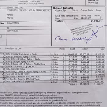 Siparişlerim Eksik Teslim Edildi, Mağduriyetim Giderilmiyor