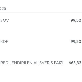 Kredi Kartımdan Sebepsiz Alınan 'Kredilendirilen Alışveriş Faizi' Ücretinin Açıklanmasını Ve İadesini Talep Ediyorum