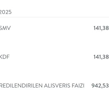 Kredi Kartımdan Sebepsiz Alınan 'Kredilendirilen Alışveriş Faizi' Ücretinin Açıklanmasını Ve İadesini Talep Ediyorum