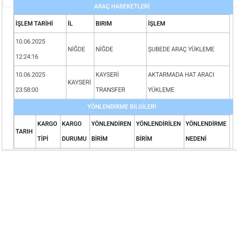 Aras Kargo Kayseri Transfer Merkezinde Takılan Kargom Teslim Edilmiyor