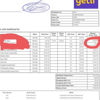 Getir'den Son Tüketim Tarihine Yakın Ve Bozuk Piliç Baget Satışı Mağduriyeti