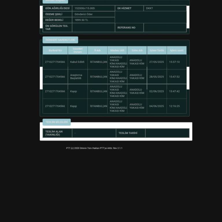 Kayıp Sipariş Ve İlgisiz Müşteri Hizmeti Nedeniyle Mağduriyet