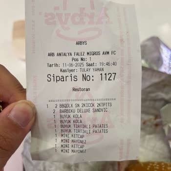 Sipariş Edilen Ürün Görseldekiyle Uyuşmadı, Porsiyon Küçük Ve Özensizdi