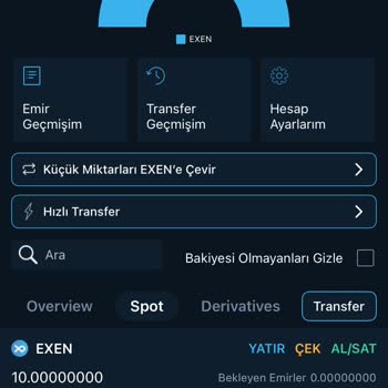Bonus Bakiyesi Ekside Kaldı, Destek Ekibi Ulaşılmaz Durumda