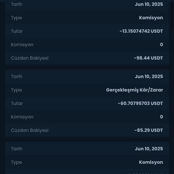 Bonus Bakiyesi Ekside Kaldı, Destek Ekibi Ulaşılmaz Durumda