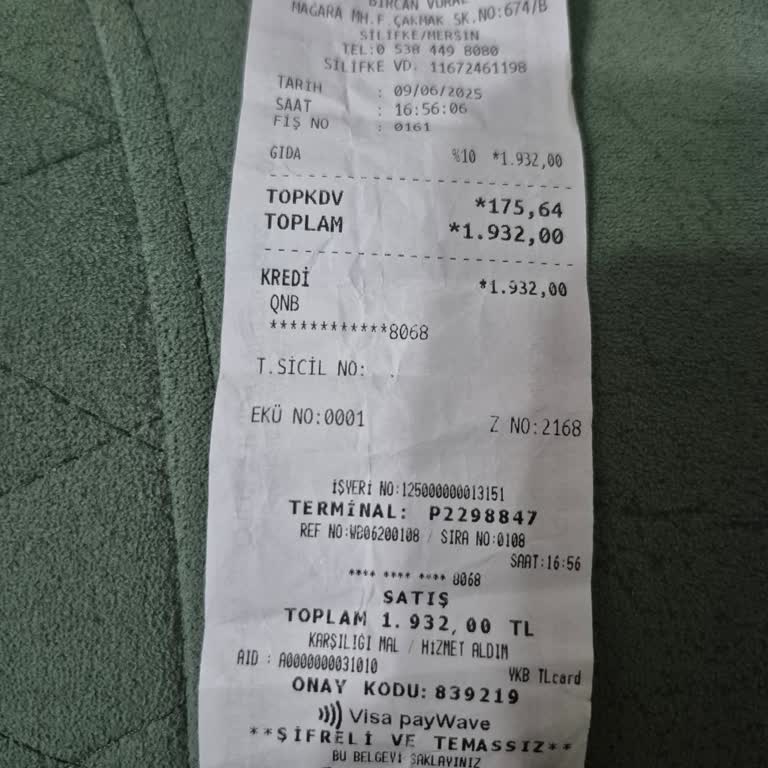 Market İşletmecisinin Müşteriye Yönelik Davranışları Hakkında Şikayet