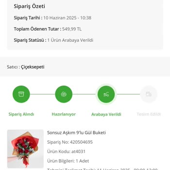 Çiçek Siparişim Teslim Edilmedi, Mağdur Edildim