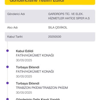 Yanlış Ürün Ve İade Sorunu: Paramı Geri Alamıyorum