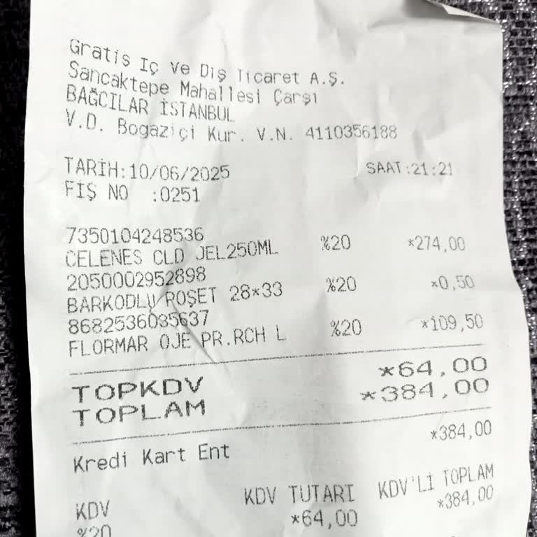 Kırık Ojeyi Rafta Bulmak Ve Mağduriyet Yaşamak