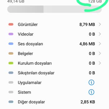 Sipariş Edilen Özelliklerde Olmayan Telefon Mağduriyeti