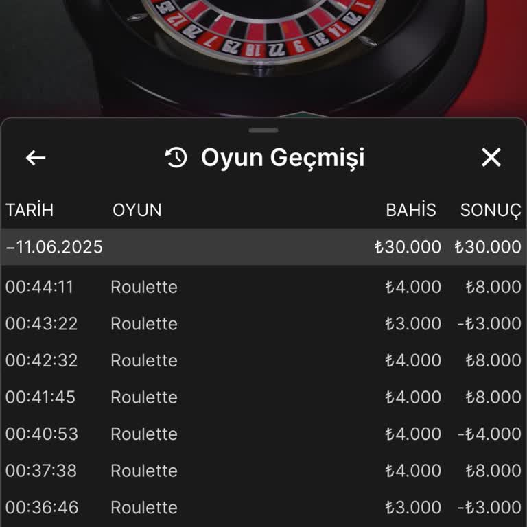 Mislibet Kazancım Ödenmedi, Açıklama Yapılmadı!