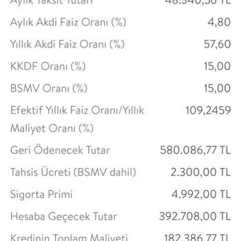 Onaylanan Kredi Son Aşamada Merkezi Müşteri Limit Aşımı Hatası Veriyor