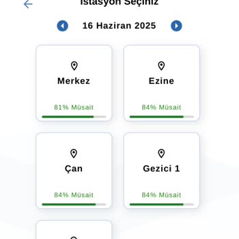 Randevu Sistemi Ve Müşteri Hizmetlerindeki Sorunlar Nedeniyle Mağduriyet