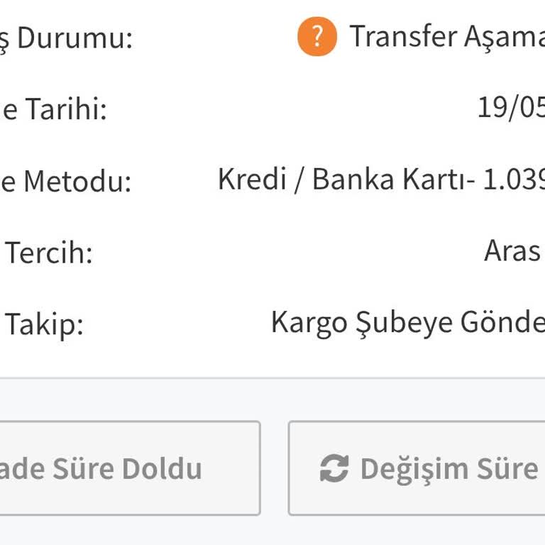 Gizce'den Sipariş Verdim, Ne Ürün Var Ne Para İadesi!