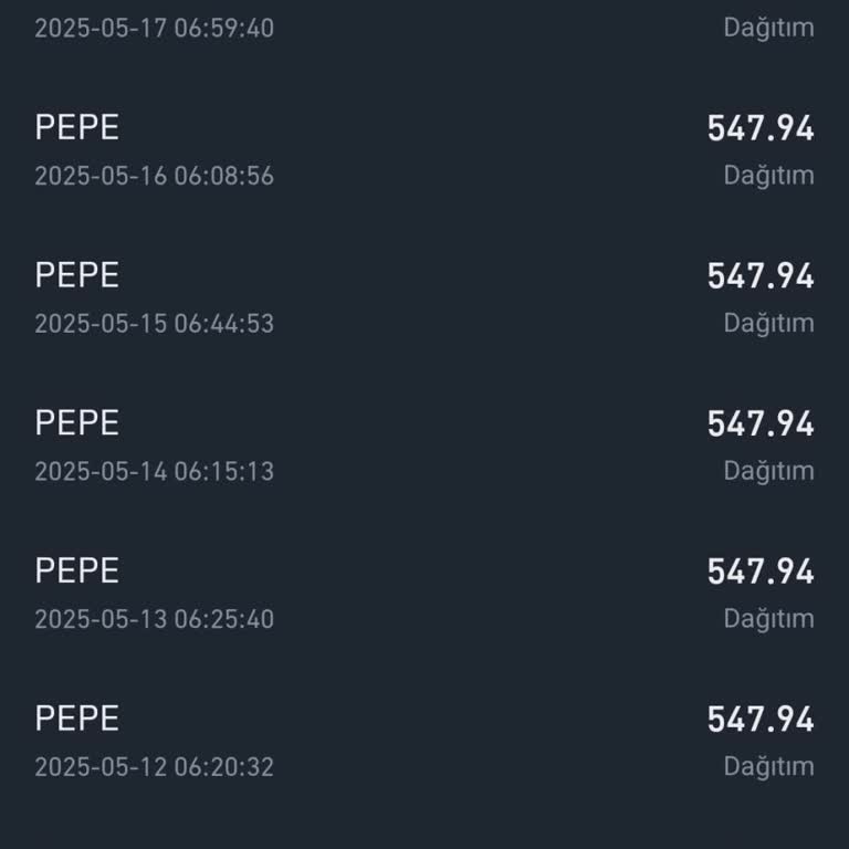 Etkinlik Ödüllerim Hâlâ Gönderilmedi, Güvensizlik Yaşıyorum