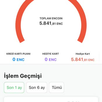 İptal Sonrası Paramı Geri Alamıyorum