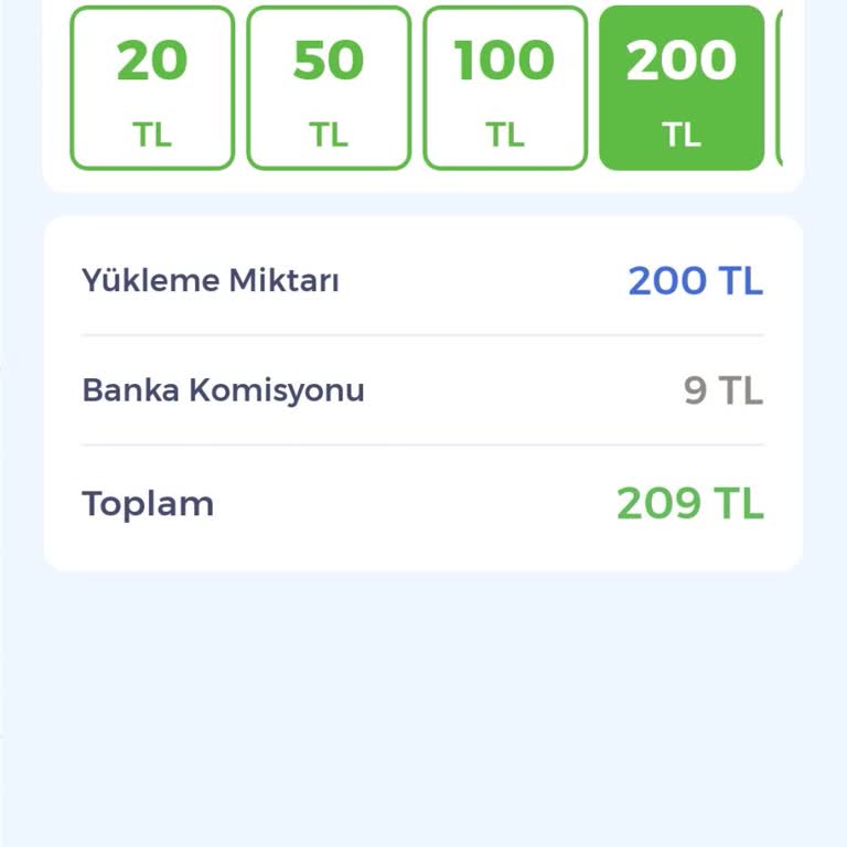 Gaziantep Kentkart Ve Temassız Kartta Yasa Dışı Komisyon Şikayeti