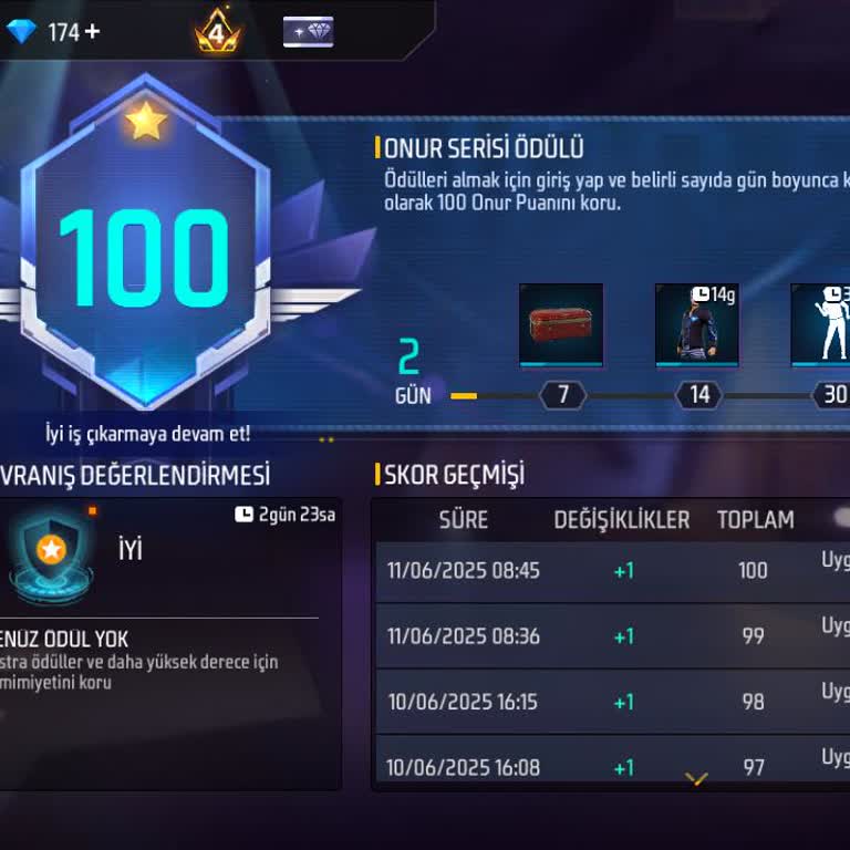 Haksız Mikrofon Cezası Ve Süre Uzatımı Sorunu