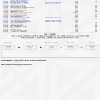 Rezervasyon Sonrası Bilgi Eksikliği Ve Mağduriyet Yaşadık