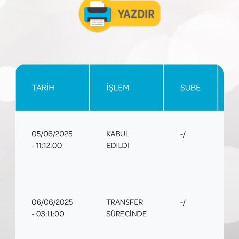 Önemli Evrakımın Teslimatı Belirsiz Ve Gecikiyor