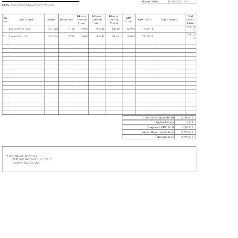Ödemesi Yapılan Havlu Siparişi Teslim Edilmedi, İletişime Ulaşamıyorum