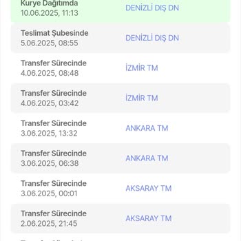 Hepsiburada Kargom 10 Gündür Teslim Edilmedi, Bilgilendirme Yapılmadı
