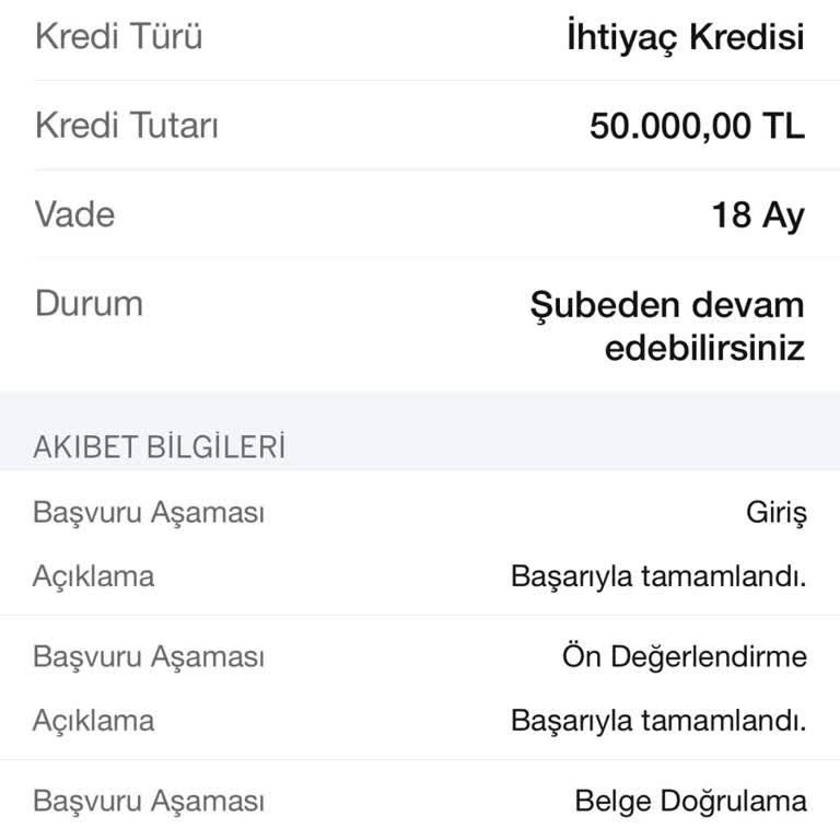 Garanti Bankası Kredi Başvuru Sürecinde Yaşanan Zorluklar