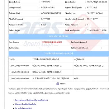 Aras Kargo Çorum Şubesi Kuryesinin Kargoyu Teslim Etmemesi Ve İletişim Sorunu