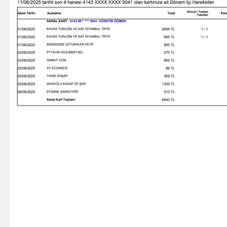 Yatırdığım Paraya Rağmen Hizmet Alamıyorum