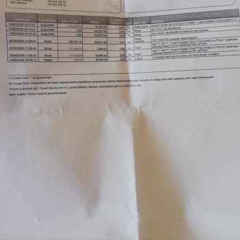 Hesabımdan İzinsiz FAST İşlemiyle Para Çekildi, Acil Çözüm Bekliyorum