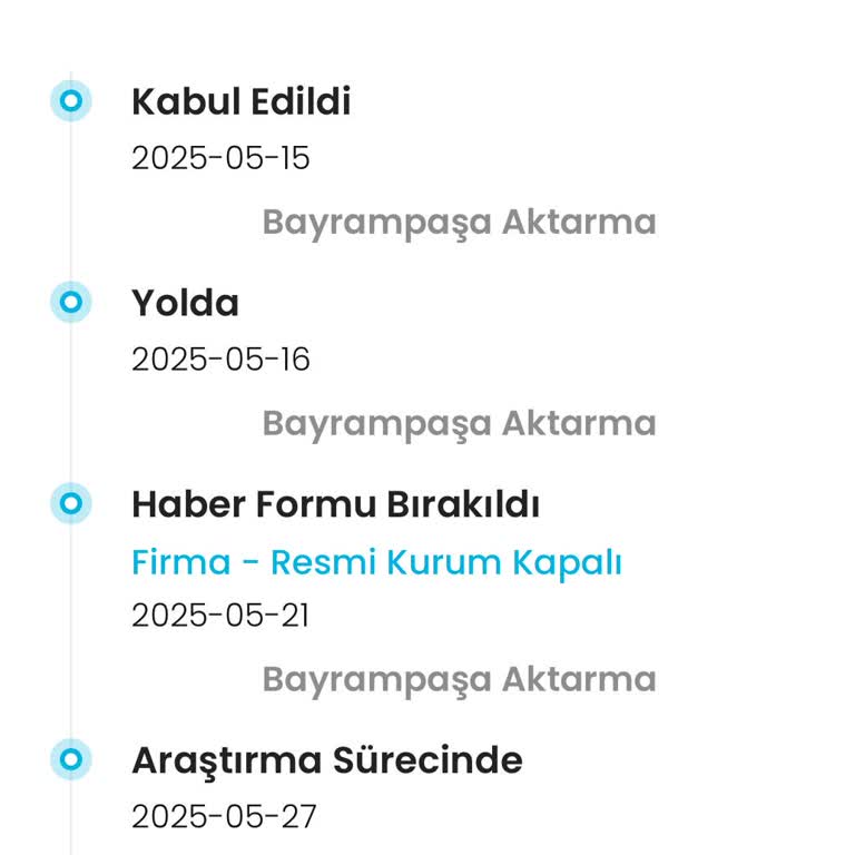 Bir Aydır Teslim Edilmeyen Sipariş Ve Bilgilendirme Eksikliği