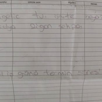 Kelebek Mobilya Söz Verilen Teslimat Gerçekleşmedi, Müşteri Hizmetleri Hayal Kırıklığı Yarattı