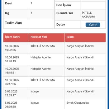 Sürat Kargo Kaybolan Kargo Ve Ödenmeyen Ücret Mağduriyeti