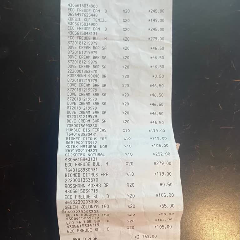 Rossmann Mağazasında Açık Kapaklı Ürün Ve İlgisiz Mağaza Yetkilisi