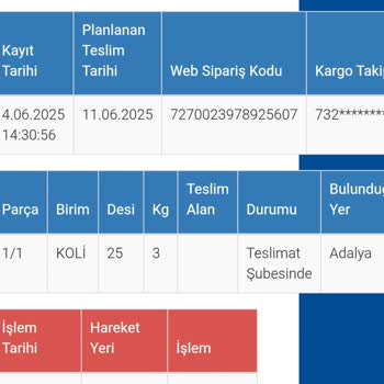 Ameliyat Sonrası Evdeyken Kargom Teslim Edilmedi, İletişim Sağlanmadı